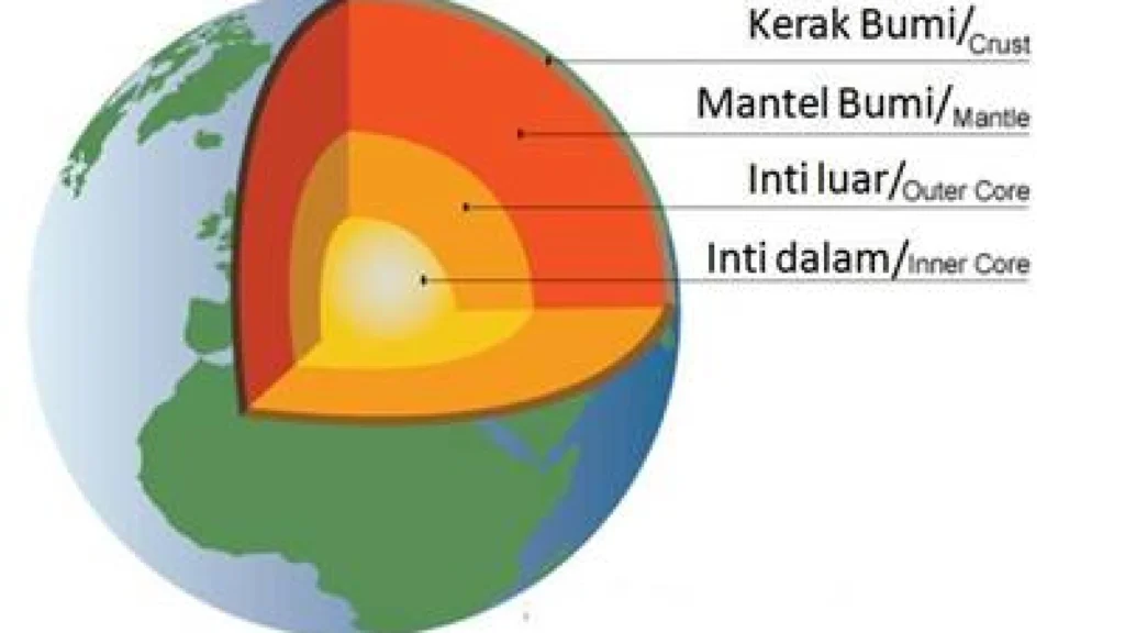 Lautan Dalam Bumi Diperkirakan Lebih Luas dari Samudra Pasifik